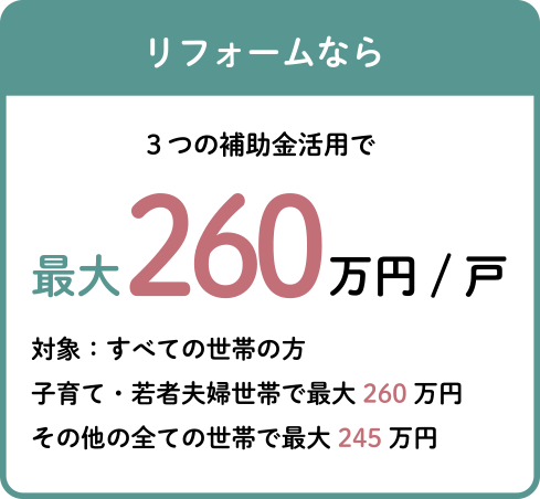 リフォームなら補助金260万円